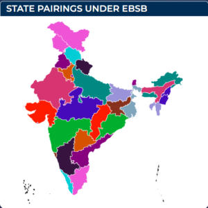 Ek Bharat Shreshtha Bharat Paired State List 2023 Map