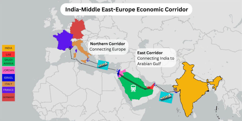 India-Middle East-Europe Economic Corridor Map