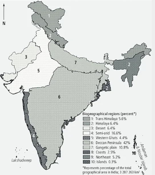 Biogeographic Zones in India, Checks its List and Threats_4.1