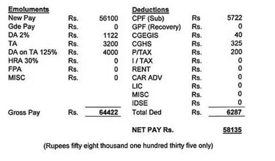 ias salary slip