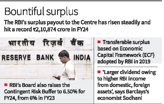 Economic Capital Framework