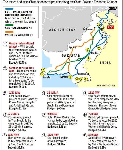 China-Pakistan Economic Corridor (CPEC)_4.1