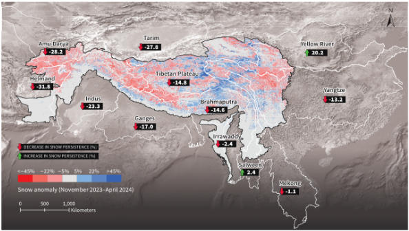Hindu Kush Himalayas Snow Update and Findings of ICIMOD_4.1