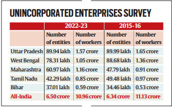 Job Loss in Formal Sector_4.1