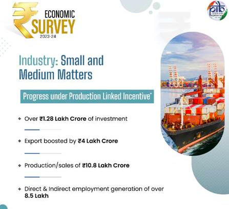 Micro, Small and Medium Enterprises (MSME)_4.1