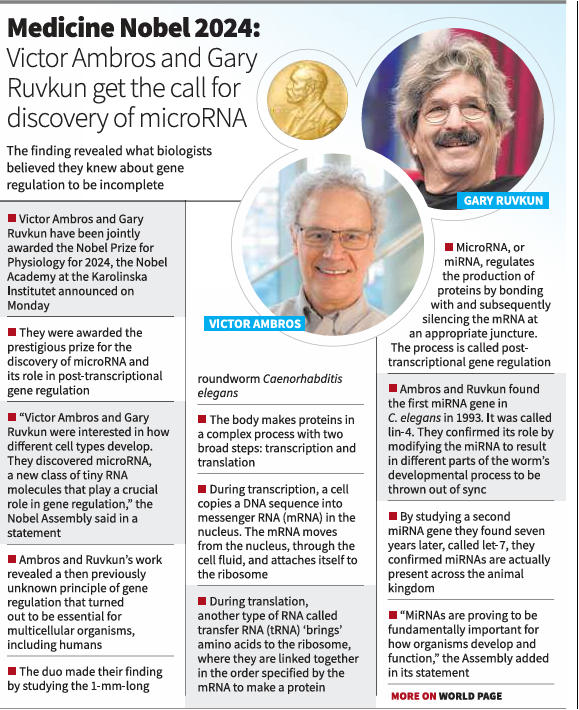 Victor Ambros and Gary Ruvkun win Nobel Medicine Prize 2024_4.1