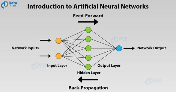 Nobel Prize in Physics 2024_4.1