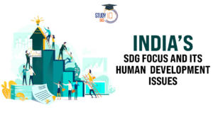 Human Development Report (HDR) 2023-24 India’s Rank