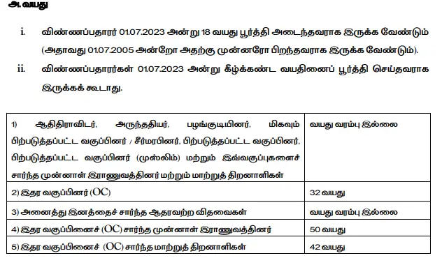 TN கூட்டுறவு வங்கி ஆட்சேர்ப்பு 2023 வெளியீடு : 2345 பதவிகளுக்கு விண்ணப்பிக்கவும்_7.1