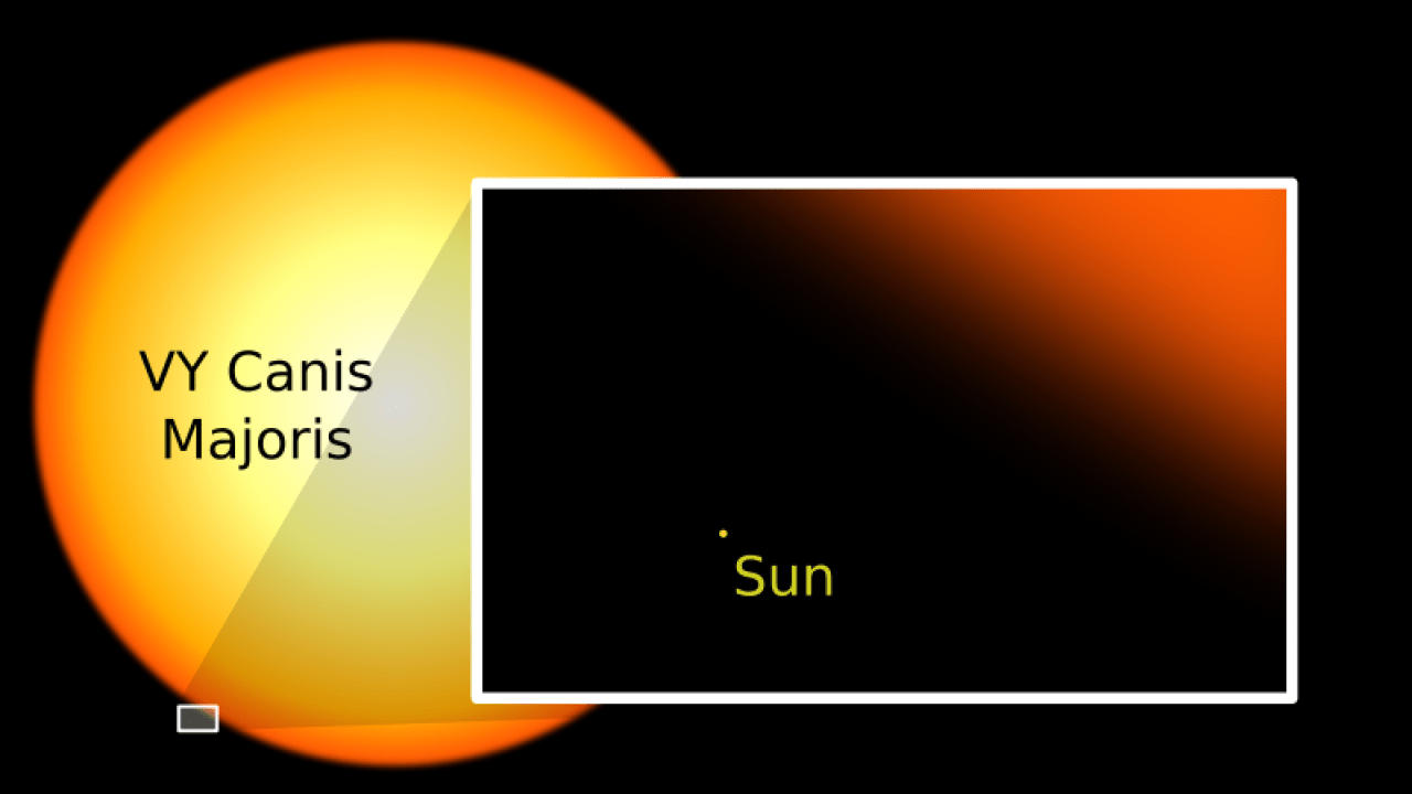 VY Canis Majoris - Universe Today