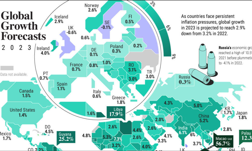 Mapped: GDP Growth Forecasts by Country, in 2023