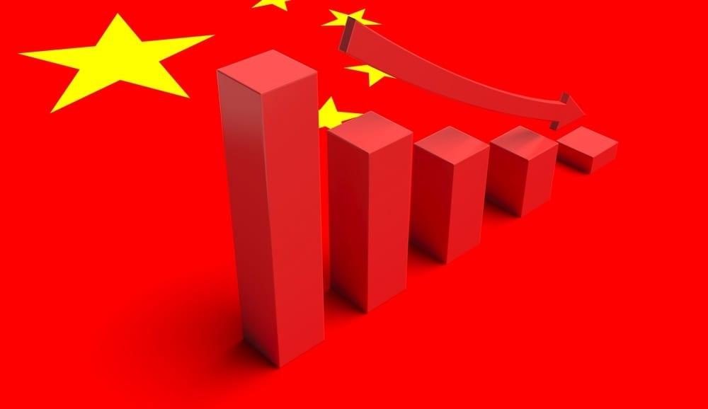 chinese economy is in serious trouble, a sluggish growth trend
